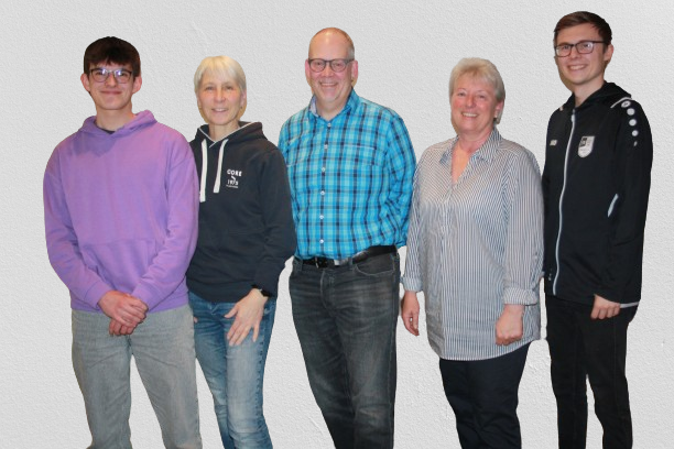 Besetzung Vorstand Besetzung Vorstand